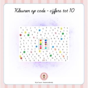 Cijfers kleuren op legende